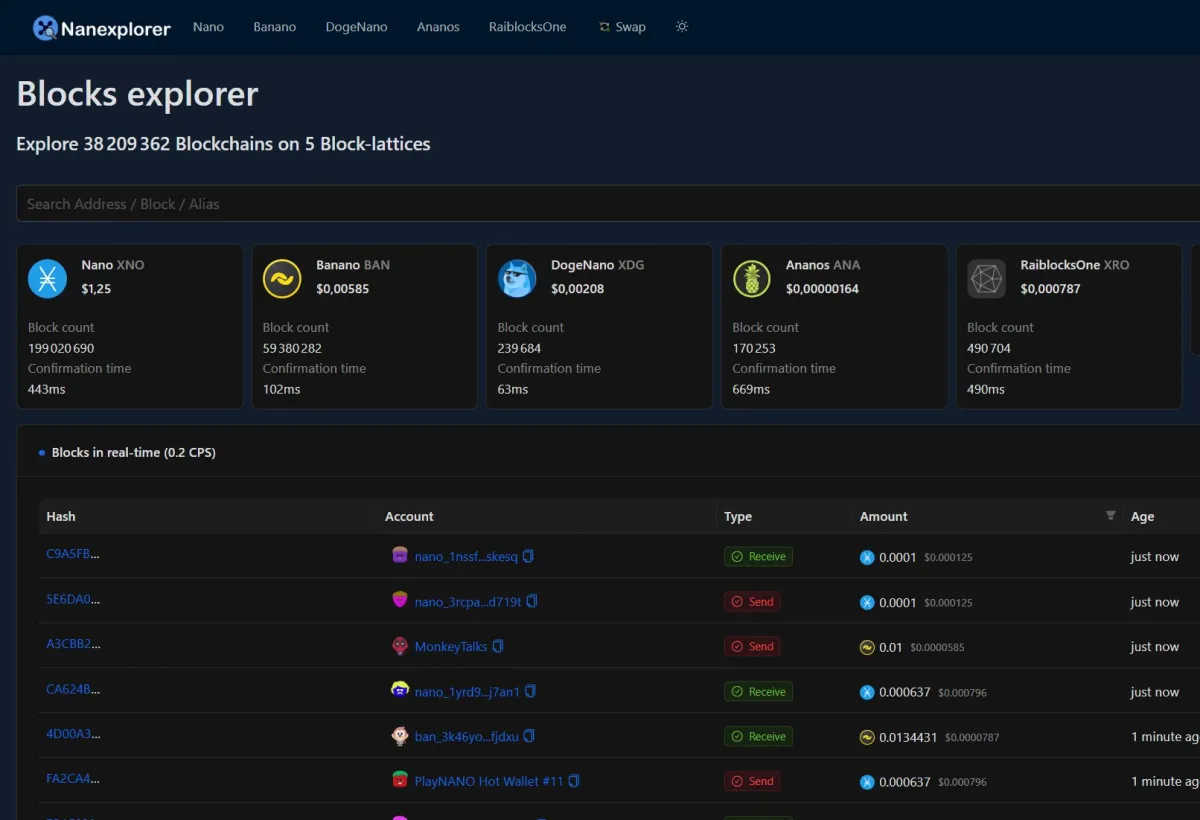 Launching Nanexplorer - A multi chain blocks explorer with rich lists, whale watcher, NanFT gallery and more