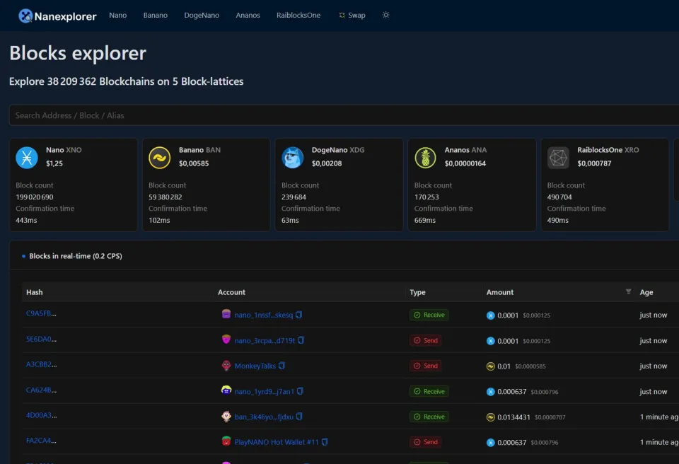 Launching Nanexplorer - A multi chain blocks explorer with rich lists, whale watcher, NanFT gallery and more